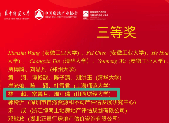 土地资源管理研究生参加2024年中国房地产学术年会并获奖